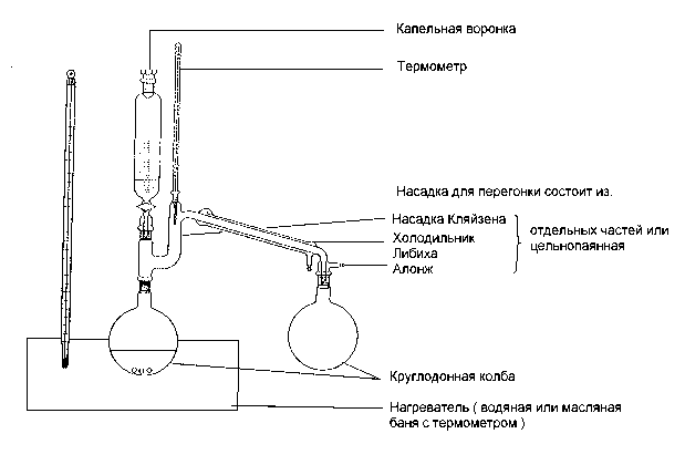 Учебники по химии Физико-химический словарь Реальные газы