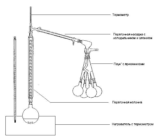 Учебники по химии Физико-химический словарь Реальные газы