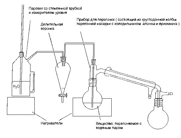 Учебники по химии Физико-химический словарь Реальные газы