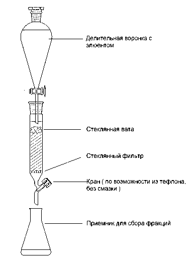 Учебники по химии Физико-химический словарь Реальные газы